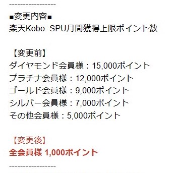 楽天KoboのSPU特典が変更予定 月間獲得上限ポイントが1,000ptに