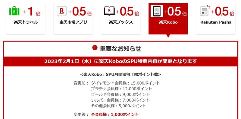 楽天KoboのSPU特典が変更 月間獲得上限ポイントが1,000ptに